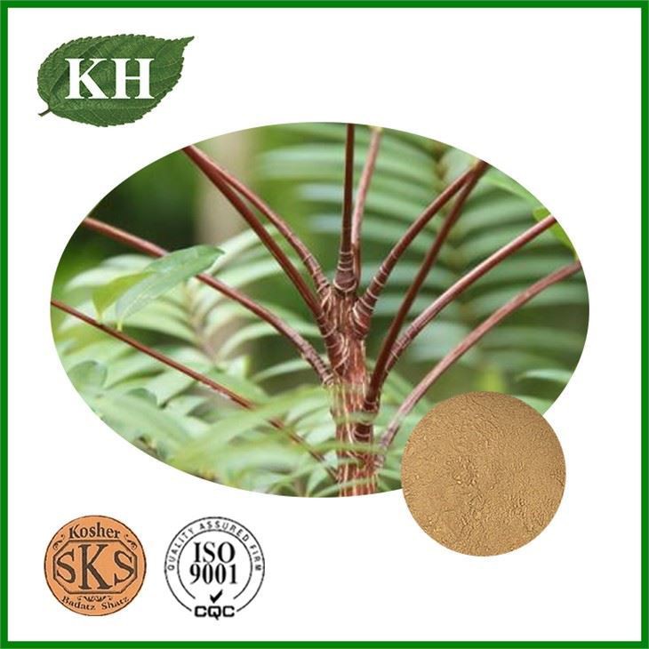 tongkat ali extract